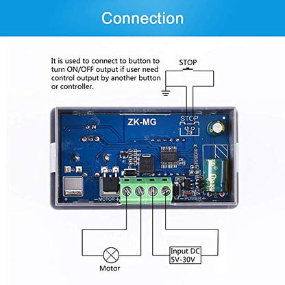 PEMENOL PWM Motor Driver, DC 5V-24V 5A 150W