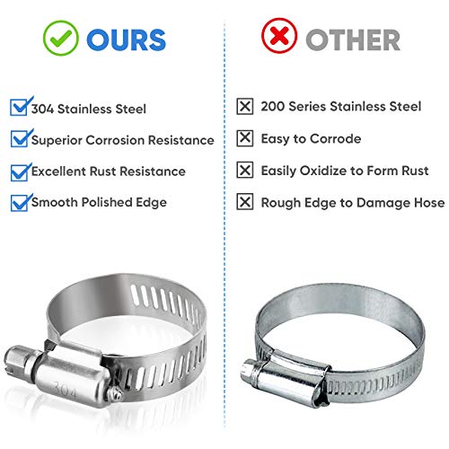 TICONN 40PCS Hose Clamps Set 304 Stainless Steel, 1/4''–1-1/8'' Worm Gear - size: 40 Pcs Kit, Combo