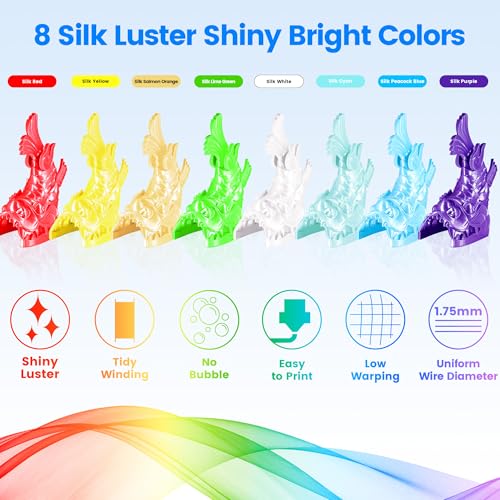 MIKA3D 1.75mm 3D Printer Silk Shiny PLA Filament 8 Spools Bundle, Silk Luster Red Orange Yellow Green Cyan Blue Purple White 8 Most Popular Shining Colors, 0.25kg/Spool, Total 2kg - color: Red Orange Yellow Green Cyan Blue Purple White