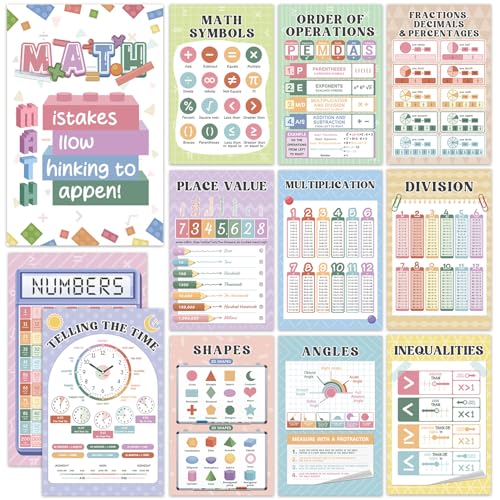 12 PCS Math Educational Posters Set - color: Math