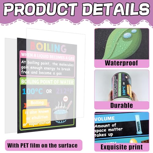 10Pcs Science Posters STEM Classroom Decorations Chemistry Physics Posters