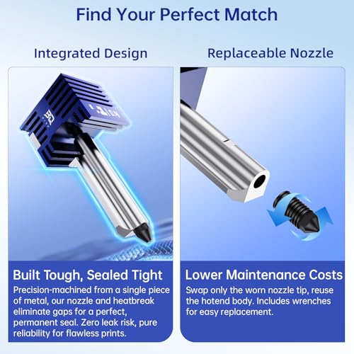 2 Pack BIQU Panda Juicer SF Hotend Print Head Kit for Bambu-Lab H2D/H2S/H2C/A1/A1 Mini Upgrade Standard Flow High Temperature Hot End 0.4mm Hardened Steel Detachable Nozzle with 5PCS Silicone Sock - size: Panda Juicer SF(For H2D/H2S/H2C/A1/A1 Mini)