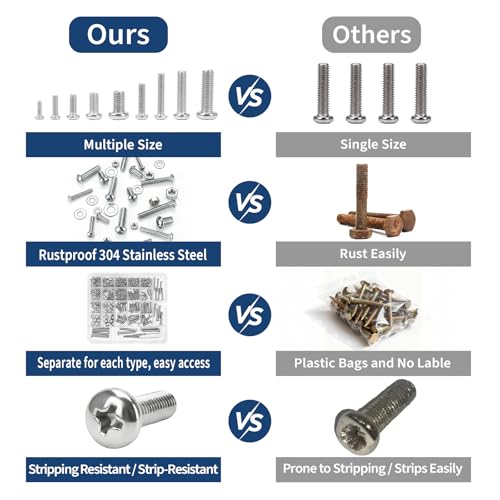 425 Pcs 304 Stainless Steel Metric Machine Screws Assortment Kit - M3 M4 M5 M6 Assorted Nuts and Bolts, Washers for Machinery, Furniture, Automotive, Motorcycle Repairs, DIY Projects - size: M3M4M5M6 425pcs