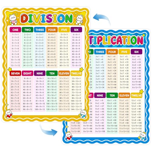 Laminated Multiplication & Division Chart Poster, Times Table for Kids, Common Core Math Learning Chart for 2nd-3rd Grade, Educational Multiplication Table - color: Multiplication and Division Chart