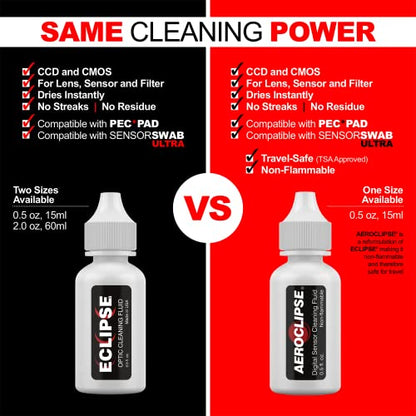 Aeroclipse Optic Cleaning Fluid - Non-Flammable Camera Lens Cleaner and Digital Sensor Cleaning Solution for Coated Lenses, Telescope, Projector and Other Optical Products - Dropper Tip (15ml) - 0.5oz - size: 0.5oz, style: Aeroclipse