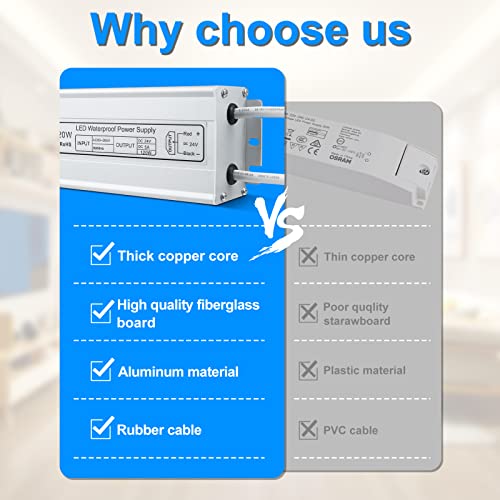 inShareplus 24V 120W LED Power Supply, IP67 Waterproof Outdoor Driver, AC 80-265V to DC 24V 5A Low Voltage Transformer, Adapter with 3-Prong Plug for LED Light, Computer Project, Outdoor Use - style: 24V 120W