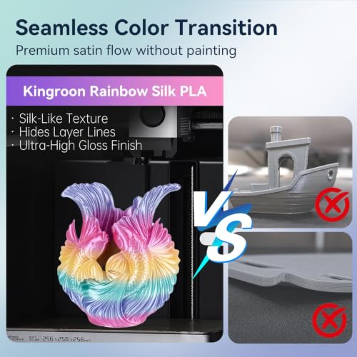 Kingroon Silk PLA Filament 1.75mm Rainbow Filament 3D Printer Filament Color Changing Filament 1kg Dimensional Accuracy +/- 0.02mm,Fit Most 3D Printers(Candy) - color: 1kg Candy 2