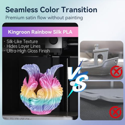 Kingroon Silk PLA Filament 1.75mm Rainbow Filament 3D Printer Filament Color Changing Filament 1kg Dimensional Accuracy +/- 0.02mm,Fit Most 3D Printers(Candy) - color: 1kg Candy 2