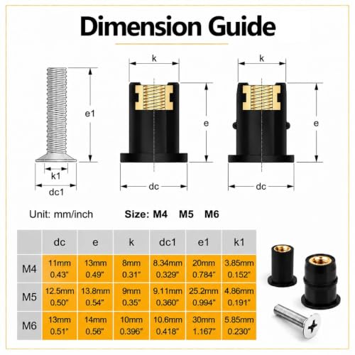 40PCS Neoprene Well Nuts Kit with Stainless Steel Screws, M4 M5 M6 - size: 40Pcs Mix