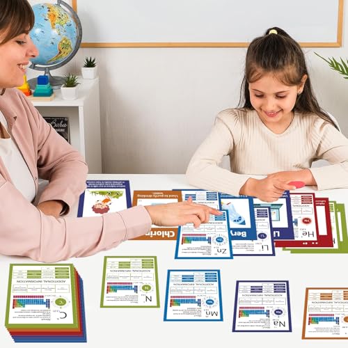 118Pcs Periodic Table of Elements Laminated Flashcards Science Flash Cards Chemistry Flash Card Game Science Elements Study Guide for Teachers Students
