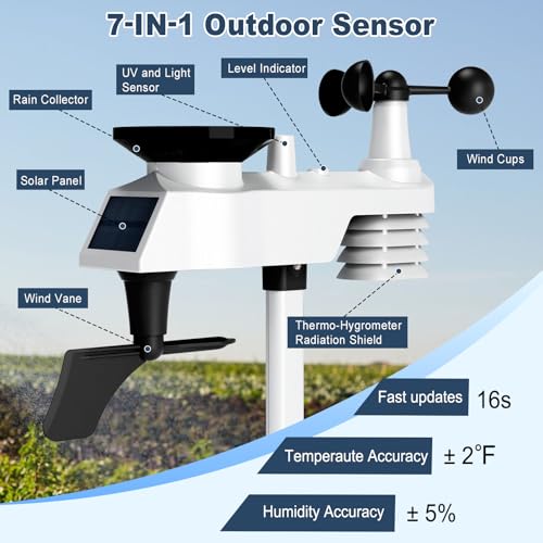 14-in-1 Wi-Fi Weather Station, 8.07" Color Display, Weather Stations with Rain Gauge, Wind Speed/Direction, Temperature, Humidity, Barometer, UV, Forecast for Home, Garden, and Backyard