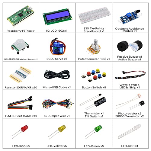 LAFVIN Basic Starter Kit for Raspberry Pi Pico, LCD1602 Display, SG90 Servo, WS2812 RGB LED, Support MicroPython ＆ C/C++ for STEM DIY Electronic Project with Tutorial