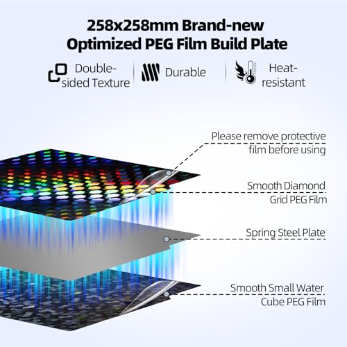 P2S X2D Smooth Effect PEG Build Plate, 256x256mm,Hexagonal Cube + 3D Water Droplet Pattern Holographic Print Bed Plate for Bambu Lab X2D/A1/P1P/P1S/P2S/X1/X1C/X1E 3D Printer Platform - color: PEG (Diamond Grid+Water Cube)