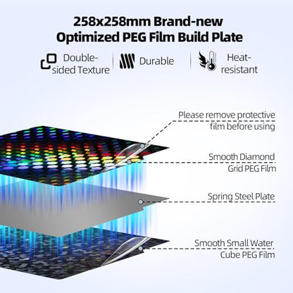 P2S X2D Smooth Effect PEG Build Plate, 256x256mm,Hexagonal Cube + 3D Water Droplet Pattern Holographic Print Bed Plate for Bambu Lab X2D/A1/P1P/P1S/P2S/X1/X1C/X1E 3D Printer Platform - color: PEG (Diamond Grid+Water Cube)