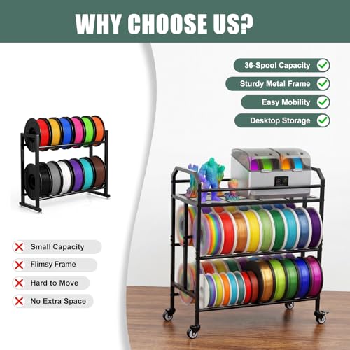 3D Printer Filament Storage Rack Filament Spool Holder with Wheels