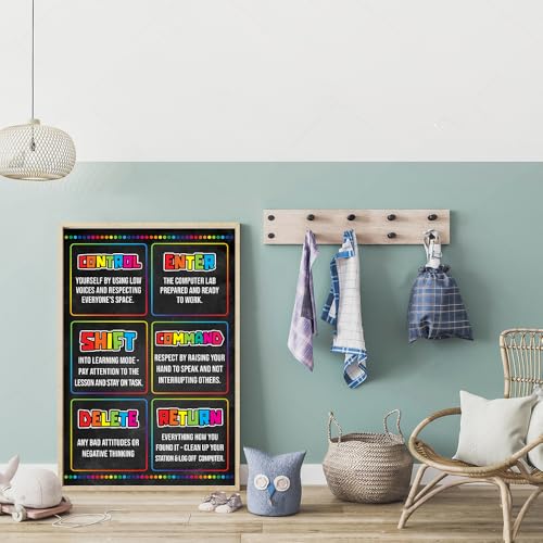 Computer Science Poster, 16"x24", Classroom Decor, Classroom Rules - color: PC4