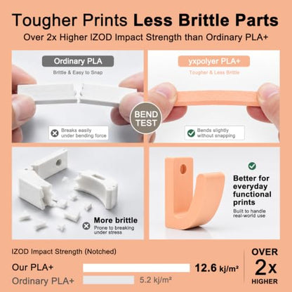 YXPOLYER PLA Plus 3D Printer Filament Food Grade PLA+ Pastel Orange 1kg - color: Light Orange