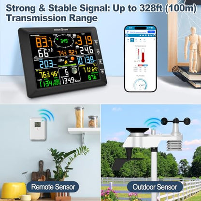 14-in-1 Wi-Fi Weather Station, 8.07" Color Display, Weather Stations with Rain Gauge, Wind Speed/Direction, Temperature, Humidity, Barometer, UV, Forecast for Home, Garden, and Backyard