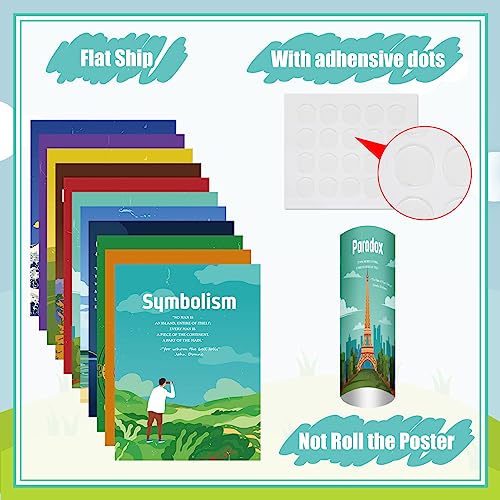 Harloon 11 Pcs Figurative Language Posters Vintage English Teacher Posters - style: Classic