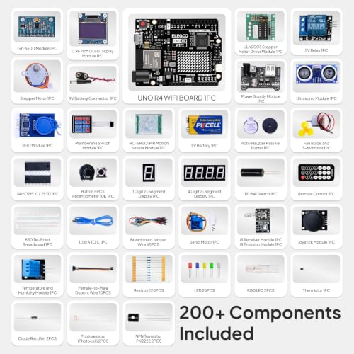 ELEGOO 830-Point Boards and UNO R4 WiFi Kit Electronics Project Bundle
