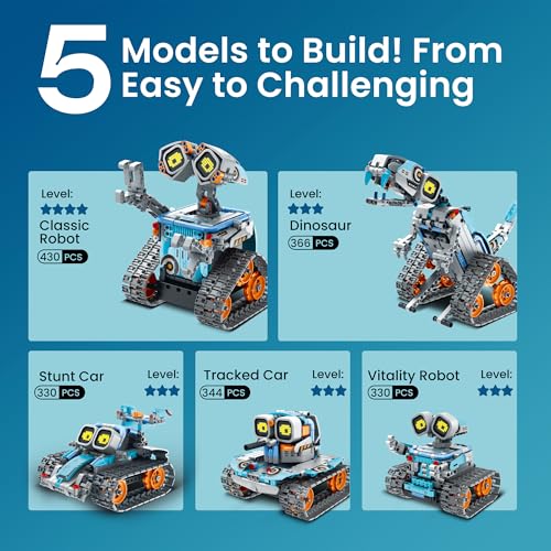 Sillbird Building Robot Kit STEM Gifts for Kids 8-13 with Remote Control - color: Gray-blue
