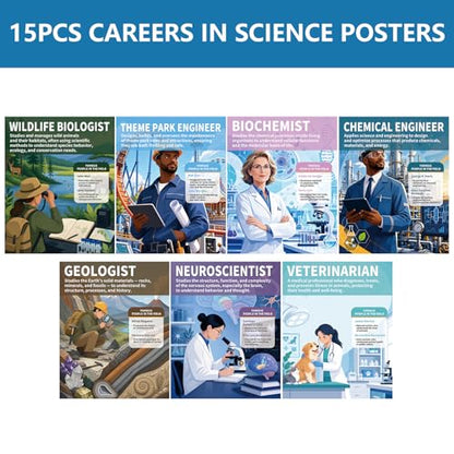 Arosche 11" x 14" Career in Science Posters for Classroom 15pc