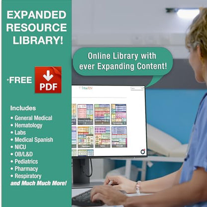 TribeRN Anatomy and Physiology Flash Cards – 320 Study Resources for Students – Human Anatomy & Physiology Study Tools – Medical, Nursing School Essentials – Durable & Easy to Use Flashcards - style: Anatomy and Physiology