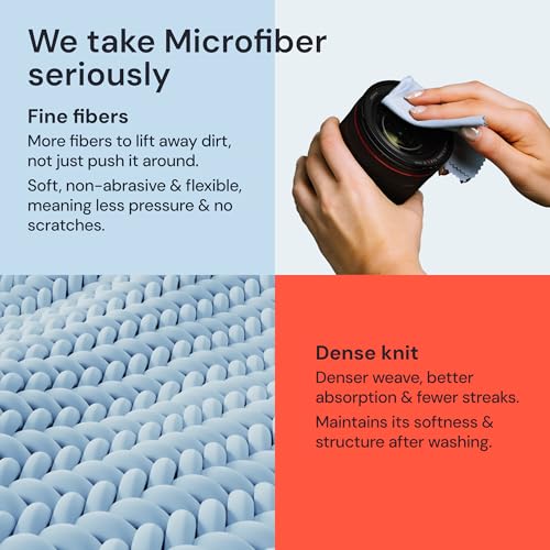 Elite Tech Gear Eyeglass Cleaning Cloth, 4-Pack Blue, 12x12 Glasses Cloth - color: Blue, size: 12'' x 12'' (Pack of 4)