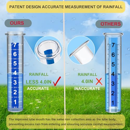 Rain Gauge Outdoor, New Upgraded Distinct Thickened Tube Rain Measure Gauge with Bold White Large Numbers, Adjustable Height Accurate Rain Meter Stake for Garden Lawn Patio - size: 3-Section Rain gauge White