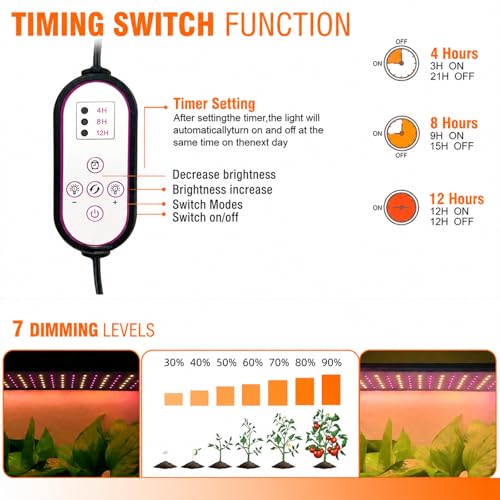 Indoor Greenhouse with Grow Light & 2 Observation Window - 5 Tier Seed Starting Rack, 4 Pack 48W Full Spectrum Grow Lights with Timer, 3 Modes & 7 Dimmable Levels, 22x11.8x61 Inches