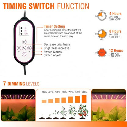 Indoor Greenhouse with Grow Light & 2 Observation Window - 5 Tier Seed Starting Rack, 4 Pack 48W Full Spectrum Grow Lights with Timer, 3 Modes & 7 Dimmable Levels, 22x11.8x61 Inches