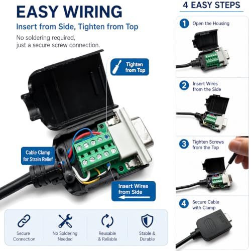UHUZZ 1PCS DB9 Female Breakout Connector, Solderless 9-Pin D-Sub RS232 Serial Adapter with Screw Terminals, Protective Housing, Long Screws and Tail Pipe for PLC, Modem, Industrial Equipment
