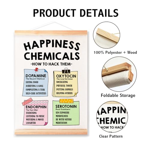 Ybqhd Happiness Chemicals Poster Hanger Frame,Counseling Office Decor - color: Happiness Chemicals