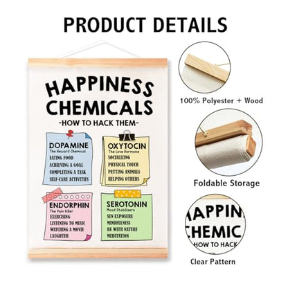 Ybqhd Happiness Chemicals Poster Hanger Frame,Counseling Office Decor - color: Happiness Chemicals