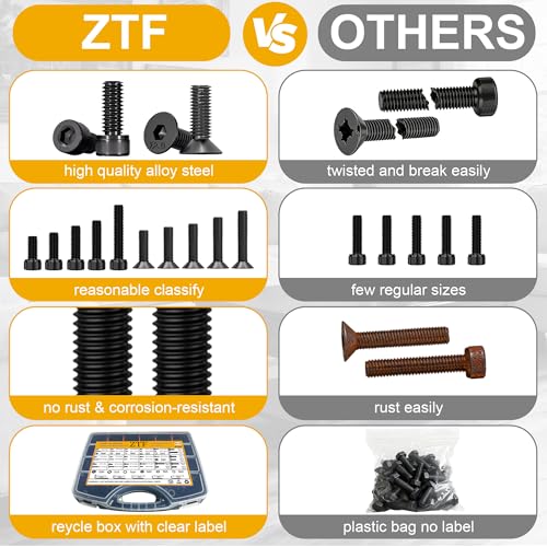 ZTF 4005pcs Metric Screw Assortment, M2 M3 M4 M5 Assorted Screws - size: Flat+Cap Head 4005Pcs