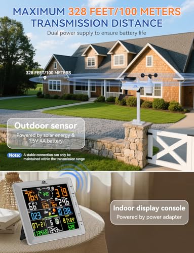 Wireless Weather Station with Outdoor Sensor, Rain Gauge, Wind Speed, Direction, Temperature & Humidity, Moon Phase, Chill Index, Dew Point, and Barometric Pressure (No WiFi).