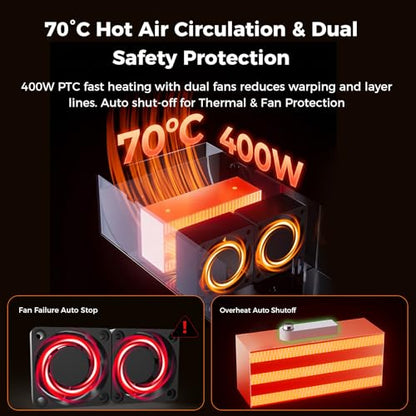 Creality Chamber Heater for 3D Printer Enclosure, Adjustable Hot Air Heater up to 70℃, PTC Enclosure Heater with Overheat Protection & Fan Stall Safety, Filament Dryer Heater for Filament Storage Box - color: Chamber Heater