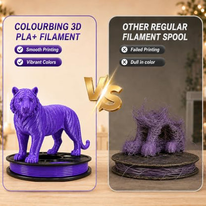 8 Colors PLA+ 3D Printer Filament Bundle, 8 Pack 250g Spool, High-Speed & Strong Toughness,Ideal as Birthday Gift - White + Red + Orange + Blue + Yellow + Green + Purple + Turquoise - color: Pla+ 250g*8- Jade White/Red/Pumpkin Orange/Green/Blue/Yellow/Tur
