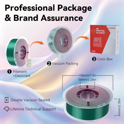 Kingroon Silk PLA Tri Color Filament 1.75mm, Multicolor 3D Printer Filament, Dimensional Accuracy ±0.02mm, 1kg Spool (2.2lbs), for Most FDM 3D Printers, Red Green Blue - color: 1kg Red Green Blue