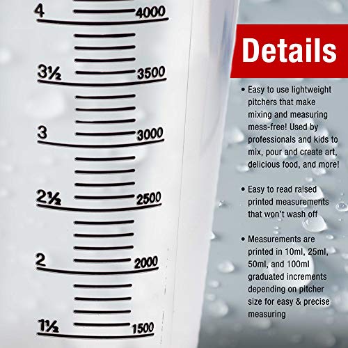 TCP Global 5 Liter (5000ml) Plastic Graduated Measuring and Mixing - size: 5000ml