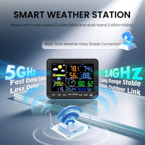 Sainlogic 5G/2.4G WiFi Smart Weather Station, Wireless Indoor Outdoor Weather Station with Real-Time App Alerts, Rain Gauge, Wind Sensor, Wunderground Sync, OTA, 2-Year Data Storage - color: Black