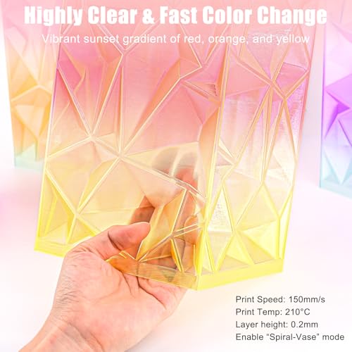 OVV3D Translucent PLA Filament 1.75mm, Sunset Multicolor Transparent 3D Printer Filament, Clear PLA Red Orange Yellow Gradient Color Change Rainbow Filament, Spool 1KG, +/- 0.02 mm - color: Translucent Sunset