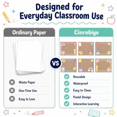 Cinrobiye 24 Pcs Dry Erase Stickers for Classroom Tables, Reusable Writable Decals with 2 Scrapers, Waterproof Dry Erase Spots for Desks, Whiteboards, Walls, Teacher Classroom School Supplies - color: Brown
