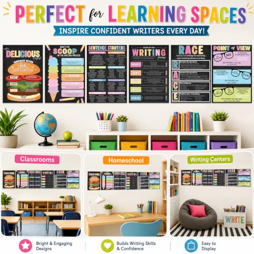 Writing Strategy Posters Set of 6, ELA Classroom Must Haves, 11x16 - color: Writing