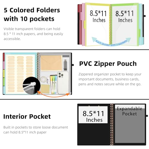 Ospelelf Foldable Spiral Clipboard Folio with with Storage Zipper Pouch, Leather Clipboard Folder with Notepad, 5 Plastic Folders with 10 Pockets, 39 Divider Label Stickers, Pen Loop Series (Bushes) - color: Bushes