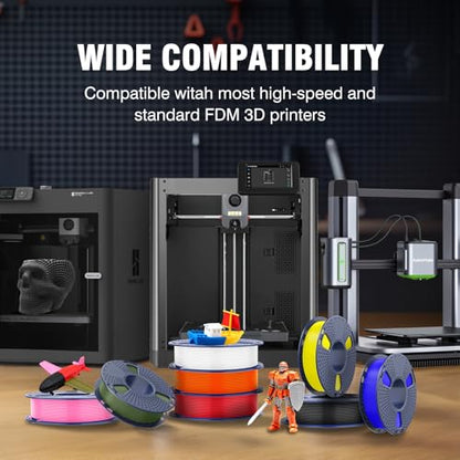 JAYO Rapid PLA 3D Printer Filament Bundle 2KG, 8 Pack 250g - color: 0.25kg*8(black/White/Blue/Red/Pink/Orange/Yellow/Green)