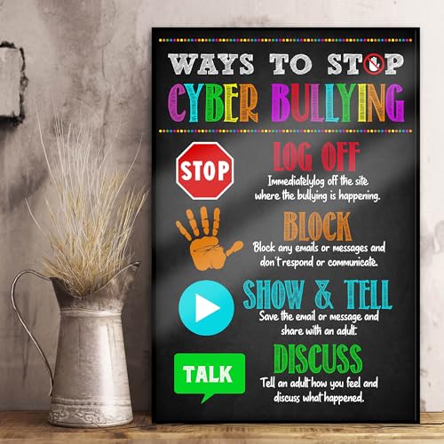 Jinniee Ways to stop PC Poster Computer Science Classroom Poster, Stem Technology Education Chart, Keyboard Coding Computer Lab Wall Art For Kids Class, Digital Keyboarding Posters - color: G