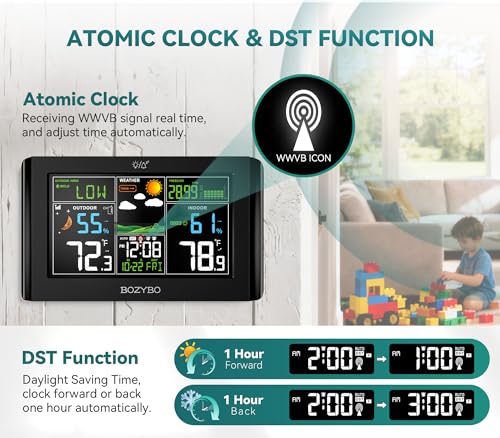 BOZYBO Weather Station Wireless Indoor Outdoor Thermometer Atomic Clock