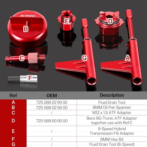 BILITOOLS 7PCS Transmission Fill Tool, Aluminum Transmission Service Kit - size: 7PCS
