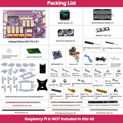 Adeept Ultimate RaspClaws Hexapod Spider Robot Kits for RPi 5/4B/3B/3B+